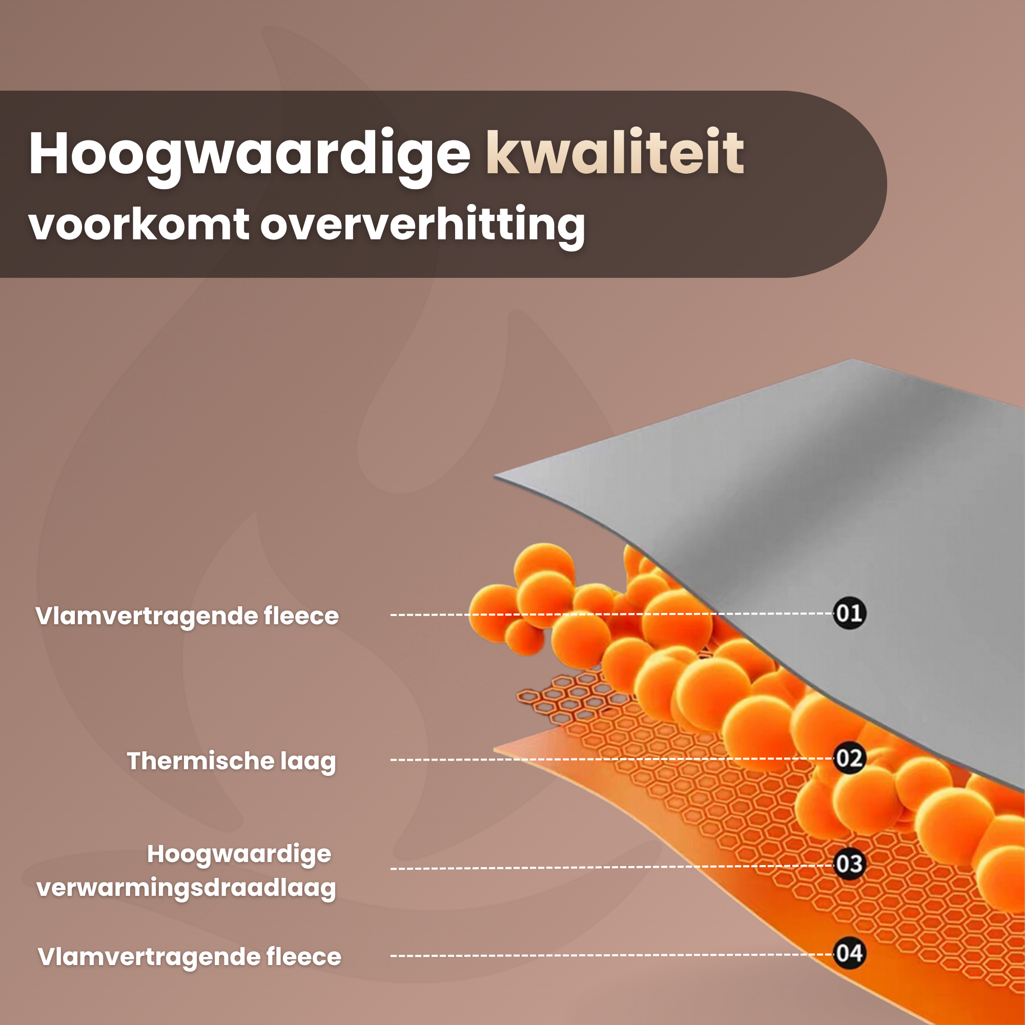 Stoelverwarming | Anthraciet
