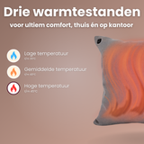 Warmteküssen 3