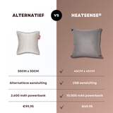Warmteküssen 6